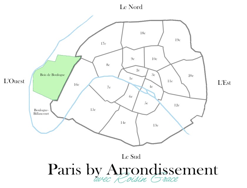 Paris by Arrondissement, Things to see and do in Paris